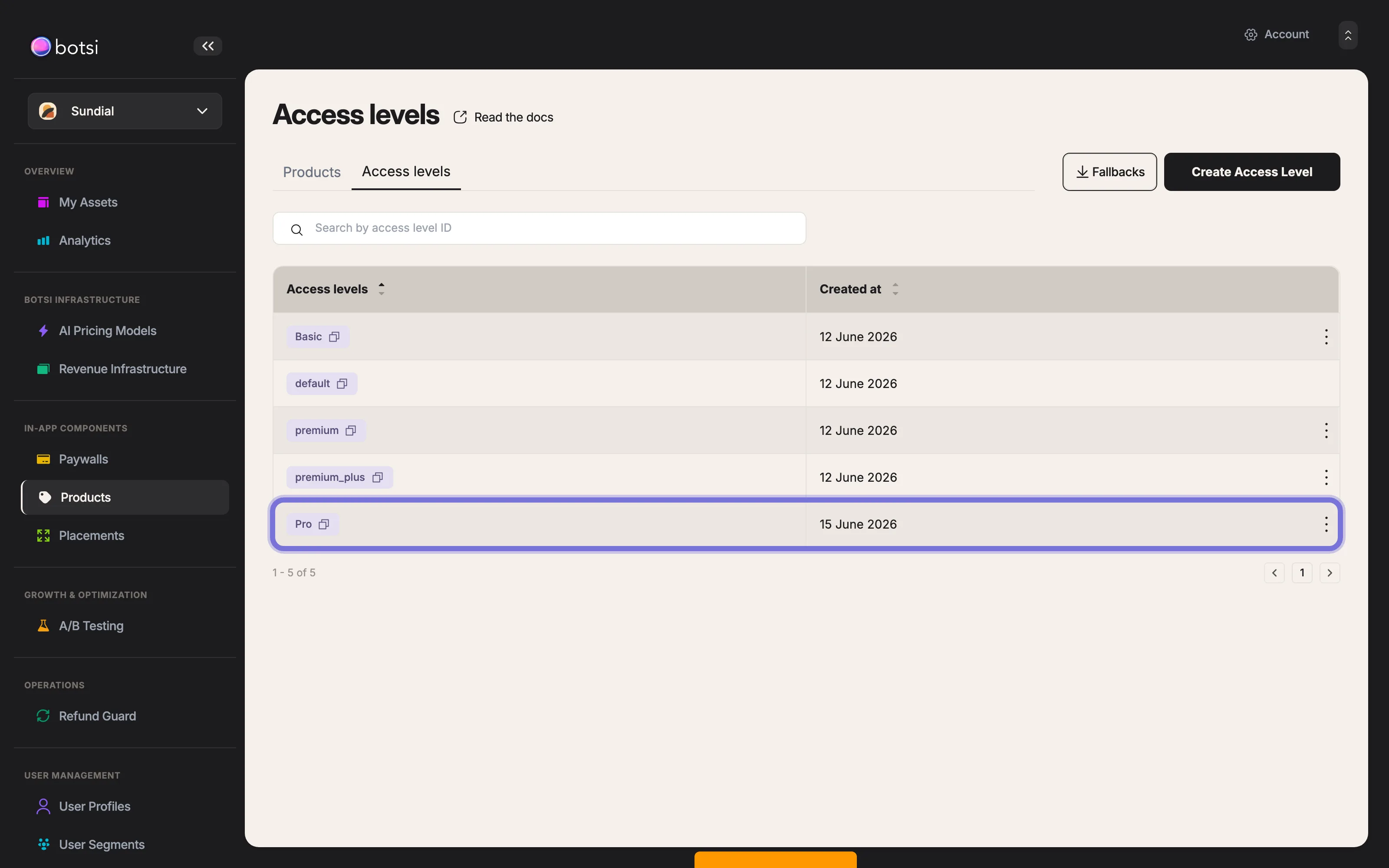 Botsi dashboard: the new access level listed after creation