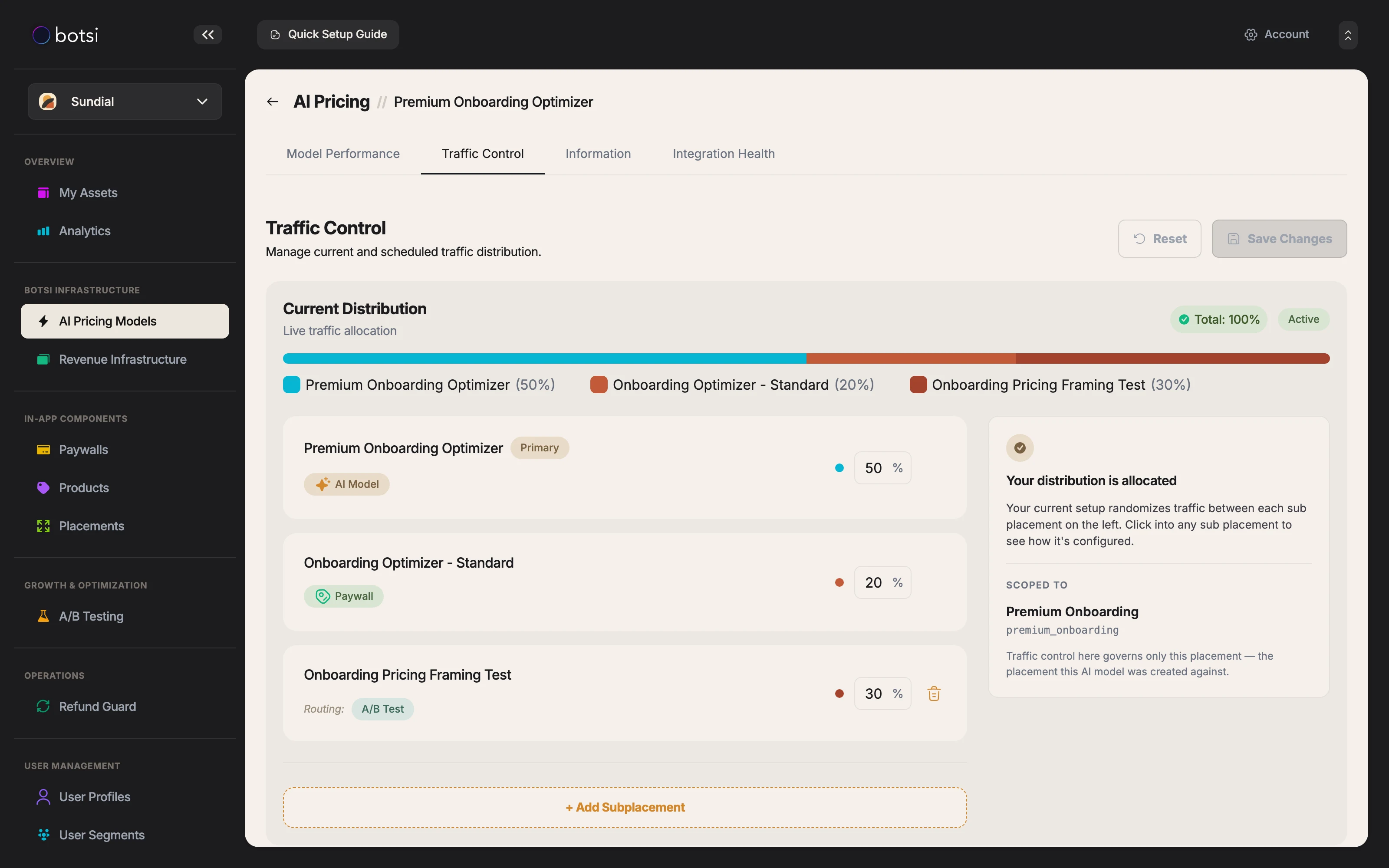 Screenshot of the Traffic Control tab showing a Current Distribution with three allocation rows: AI Model at 50, the baseline paywall tagged Paywall at 20, and a placement tagged A/B Test at 30, above a stacked allocation bar with a Total: 100% readout and an Active badge, alongside a right-hand panel headed 'Your distribution is allocated' with a Scoped to section and an Add Subplacement button.
