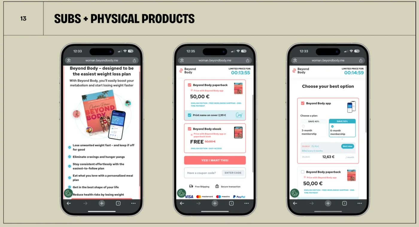 Beyond Body selling a personalized paperback and ebook alongside its app membership, an example of subscriptions plus physical products