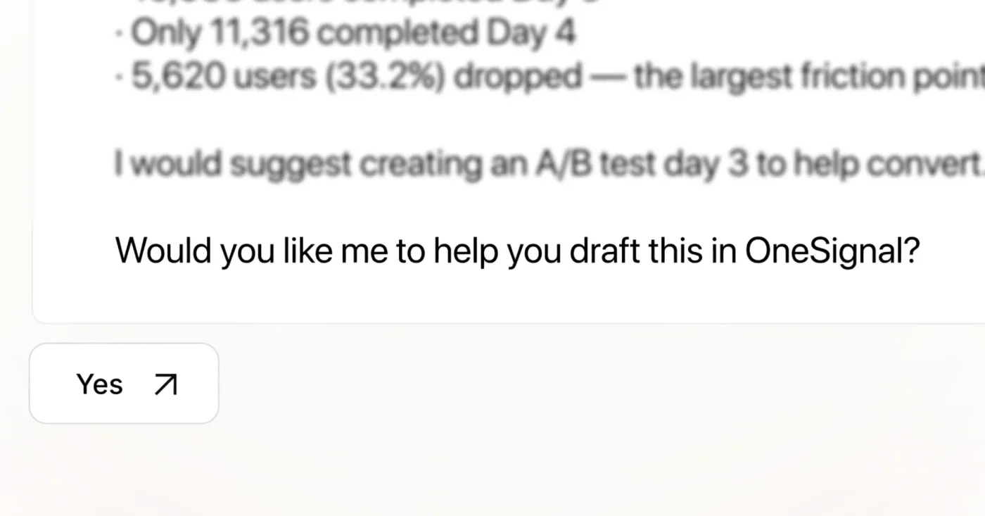 An agent reporting that 5,620 users dropped at day 4, the largest friction point, suggesting an A/B test on day 3 and offering to draft it