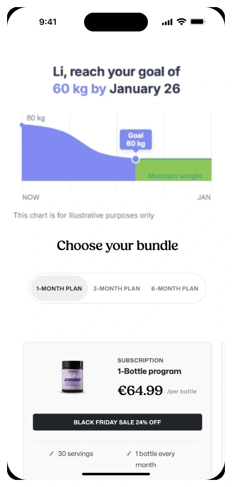 Before and after progress chart on a web2app paywall using the user's own goal and timeline