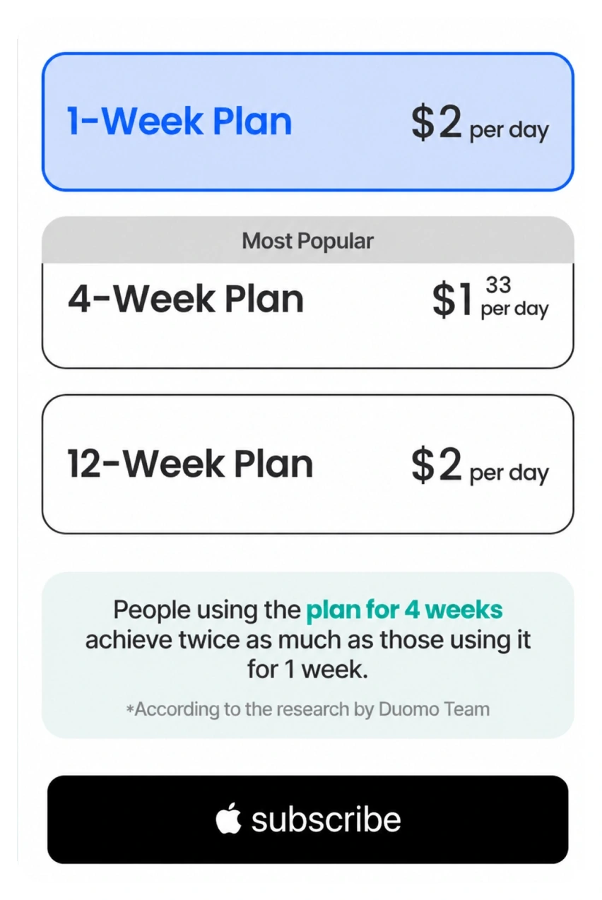 A/B test of paywall CTA button wording on a web2app funnel