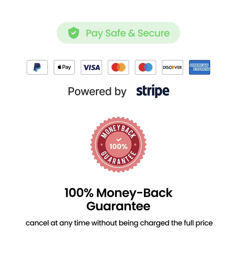 Money-back guarantee trust badge placed directly above the paywall CTA button