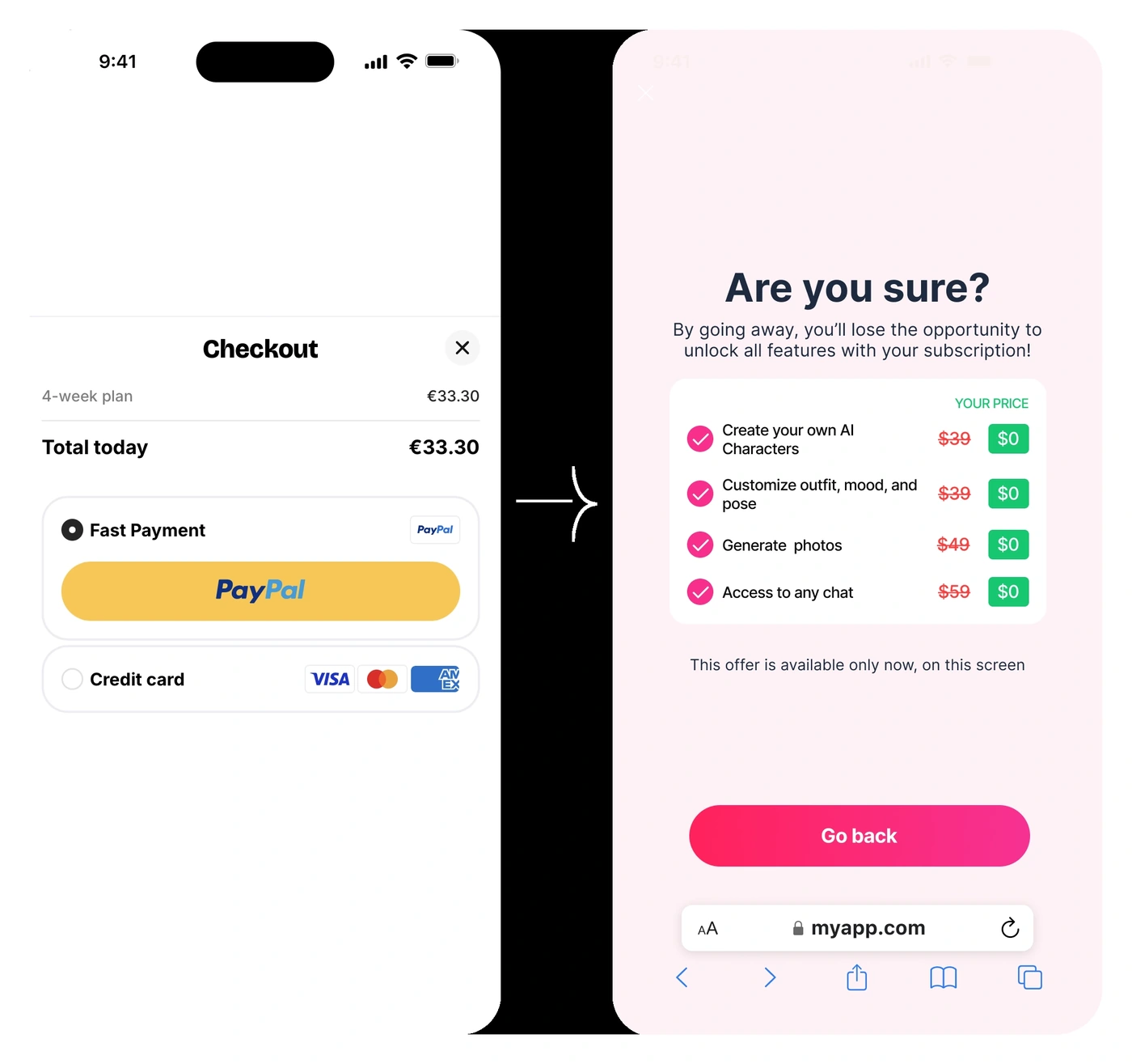 Loss aversion screen listing the features a user gives up by abandoning the web2app checkout