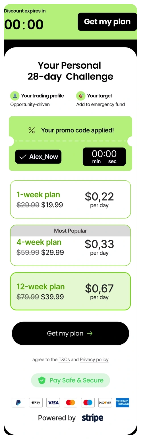 Personalized discount coupon with the user's name applied to a web2app paywall plan