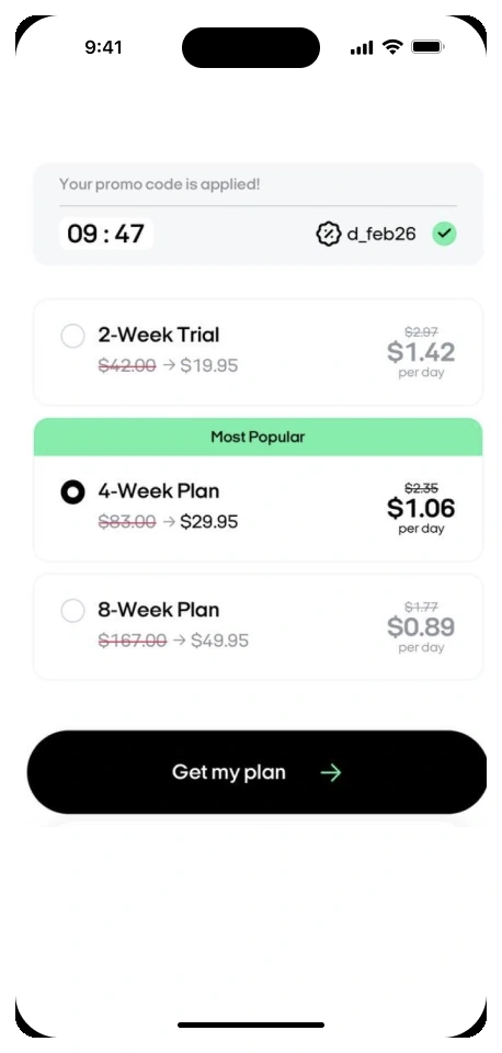 Pricing plan variants tested against each other on conversion rate, revenue per user and refund rate